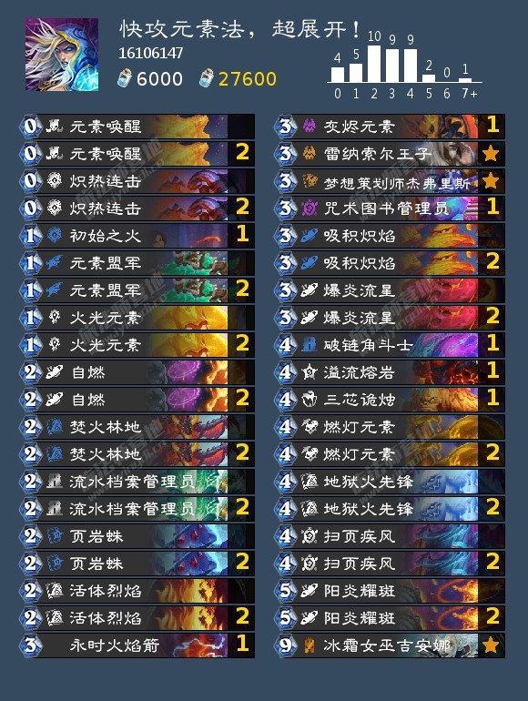 元素法-火球术从天而降-旅法师营地