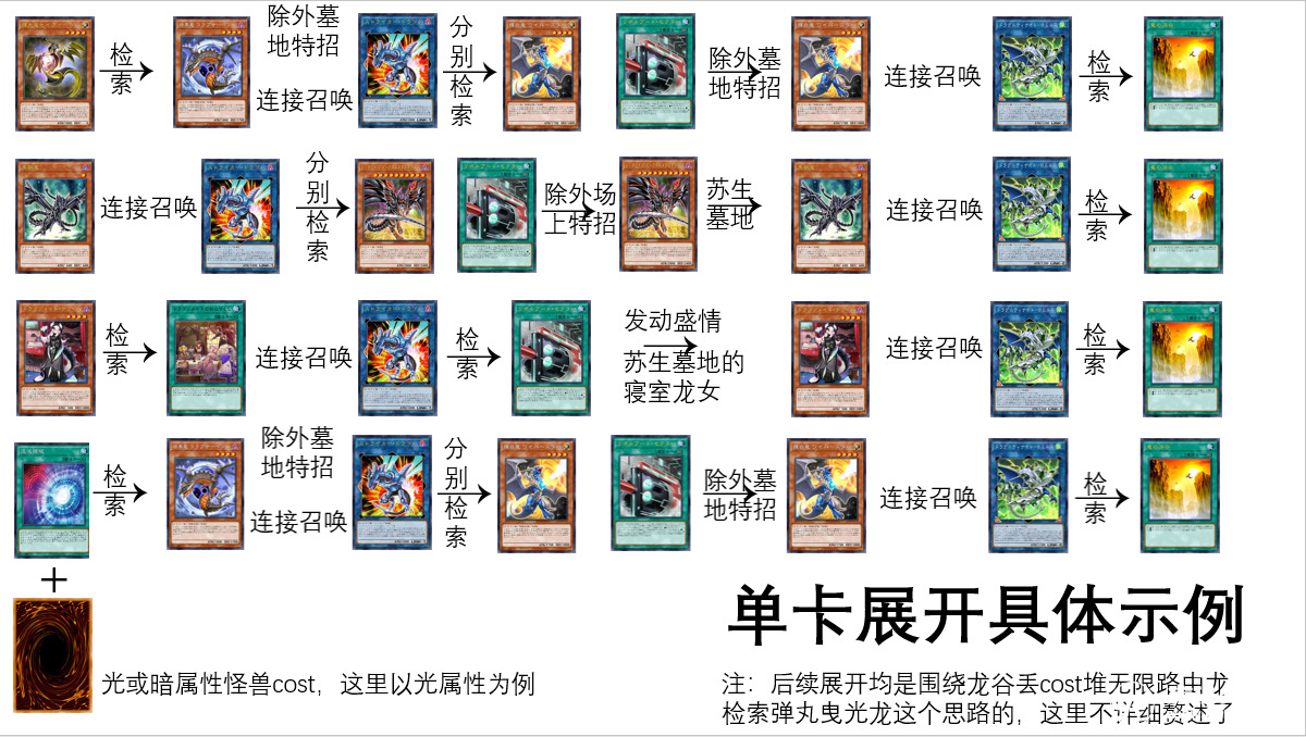 墙上贴着许多海报描述已自动生成