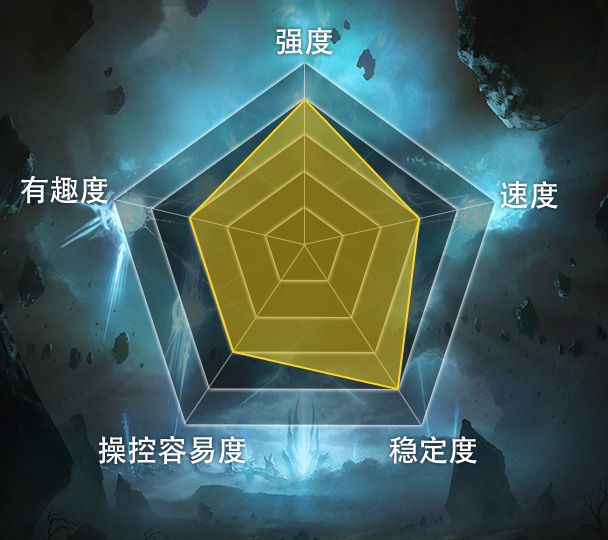 每日影之诗 削弱后依然强力 双子共鸣仇 指定 旅法师营地