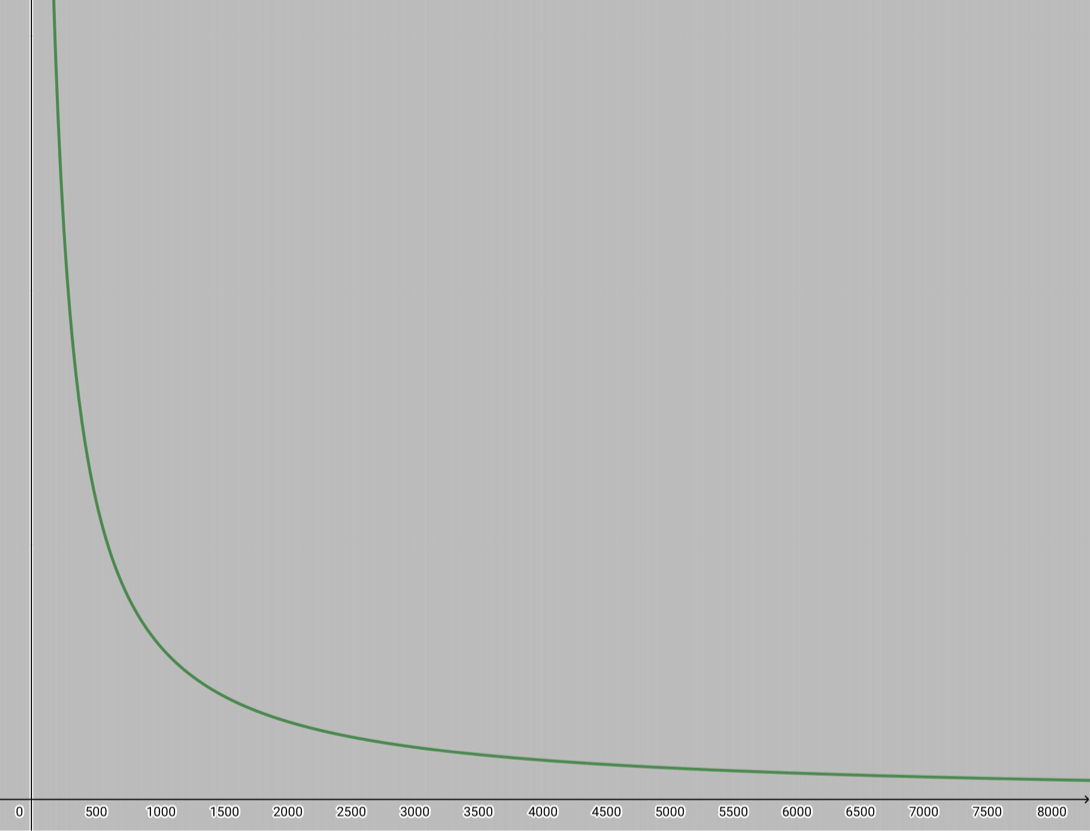 2022-06-20 20:52:26.760000