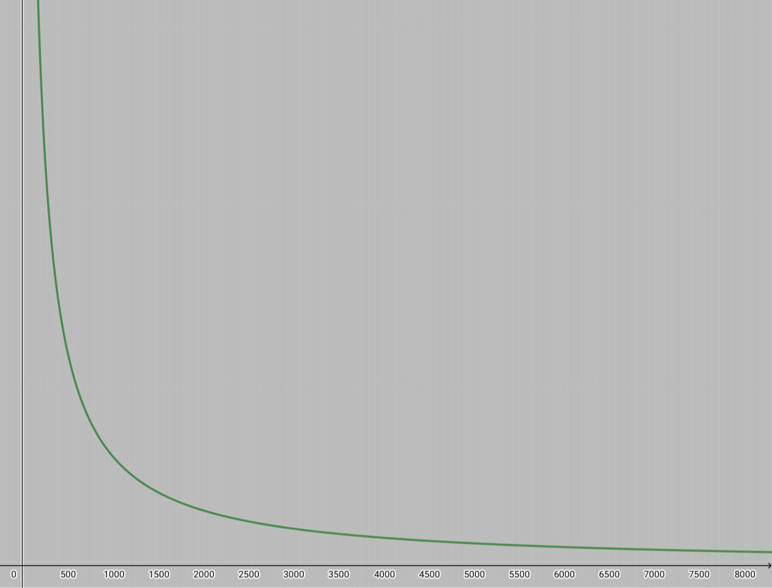 2022-06-20 20:52:26.760000