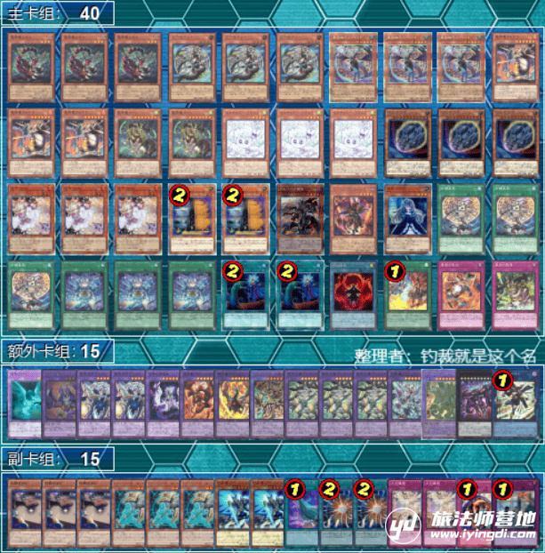[游戏王OCG]2025年4.8-4.11日文大会上位卡组-地狱大大-旅法师营地