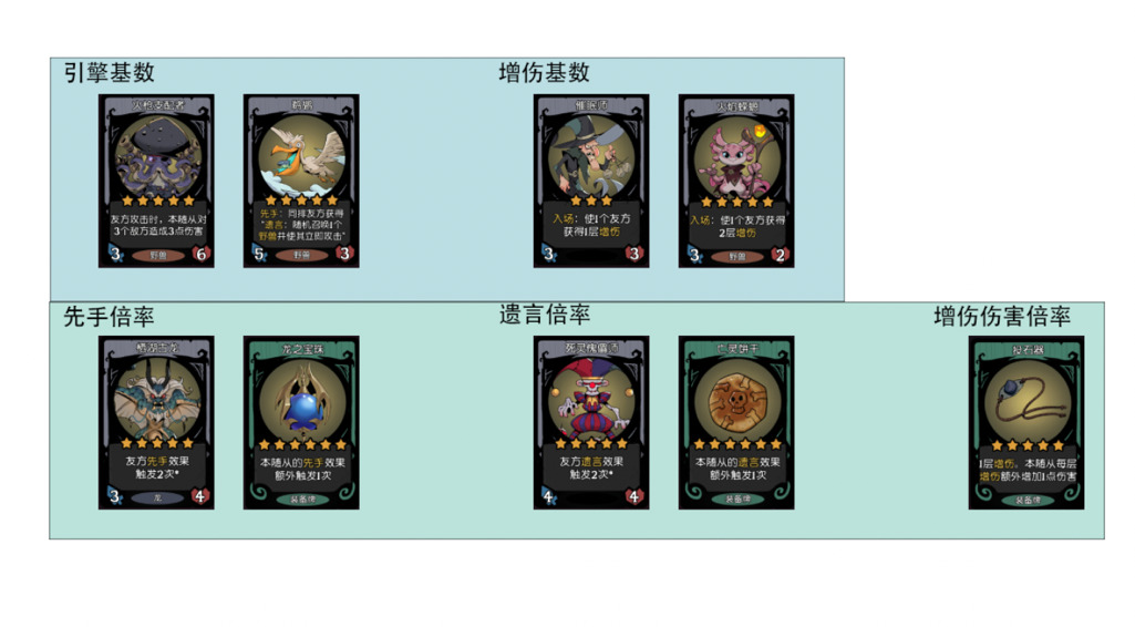 许多照片放在一起AI 生成的内容可能不正确。