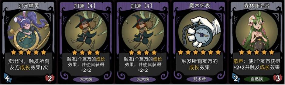 图形用户界面, 应用程序AI 生成的内容可能不正确。