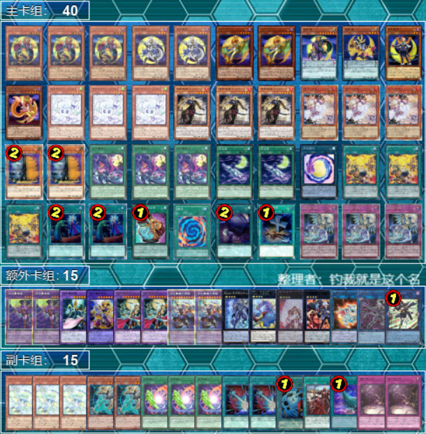 [游戏王OCG]2025年7.22-7.25日文大会上位卡组-旅法师营地