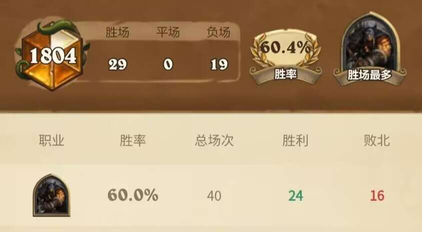 旅法师营地