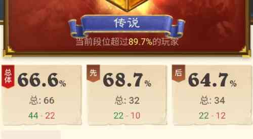 旅法师营地