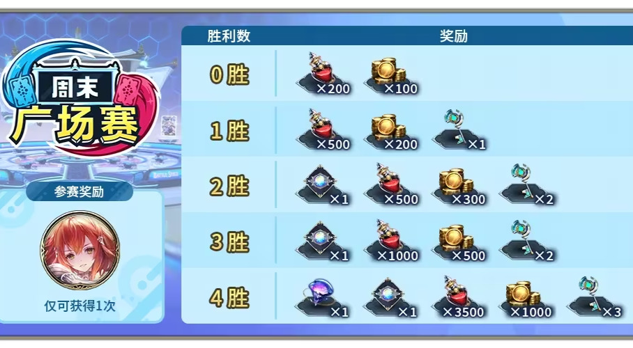 旅法师营地