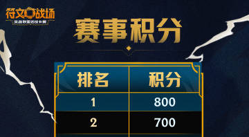 旅法师营地