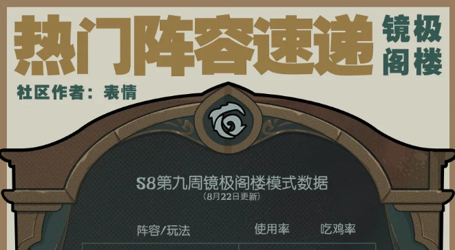 旅法师营地