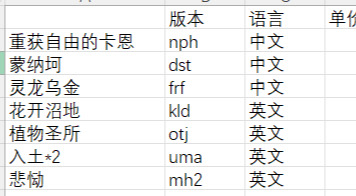 旅法师营地