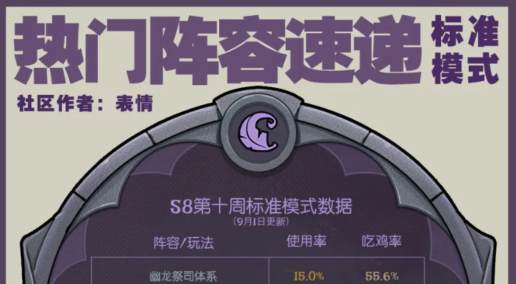 旅法师营地