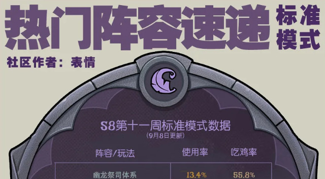 旅法师营地
