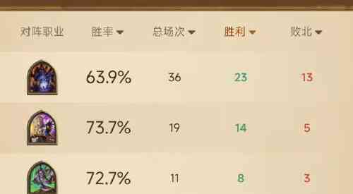 旅法师营地