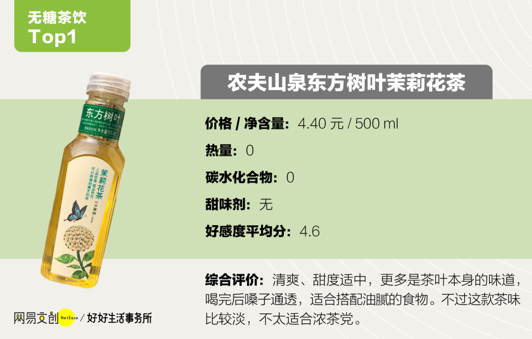 好好生活 45款无糖饮料大测评 旅法师营地