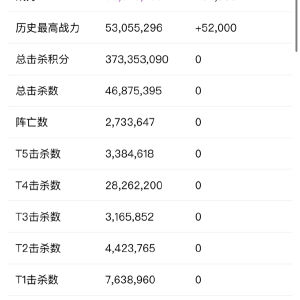 用户头像